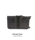 Santana Laura Wallet